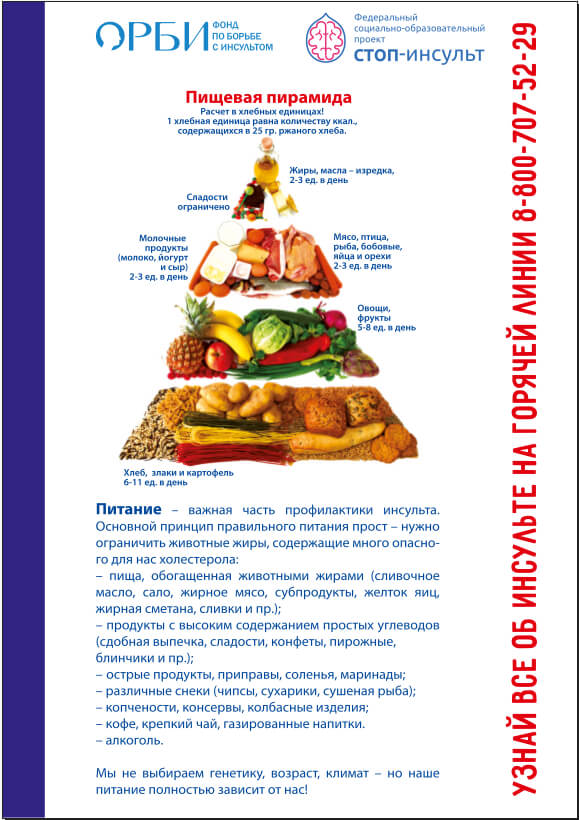 Стоп-инсульт